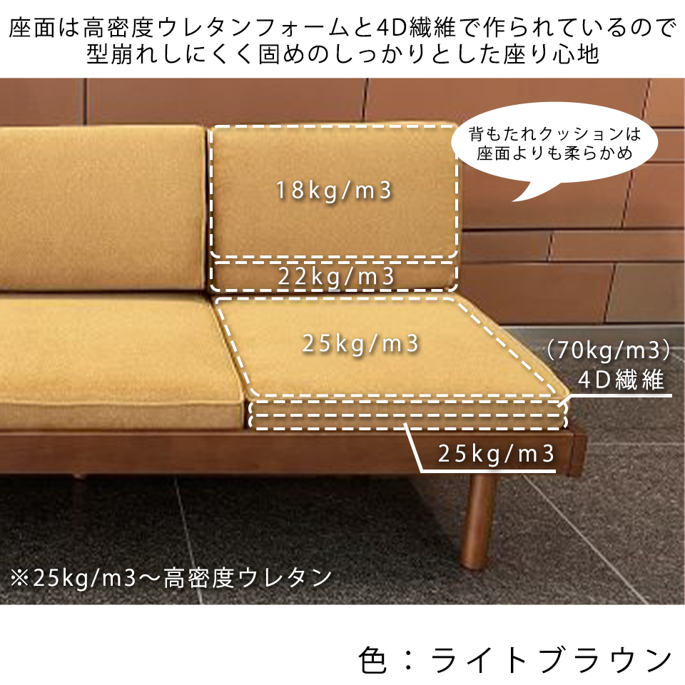 ソファYU9279 3人掛けグリーン - 12