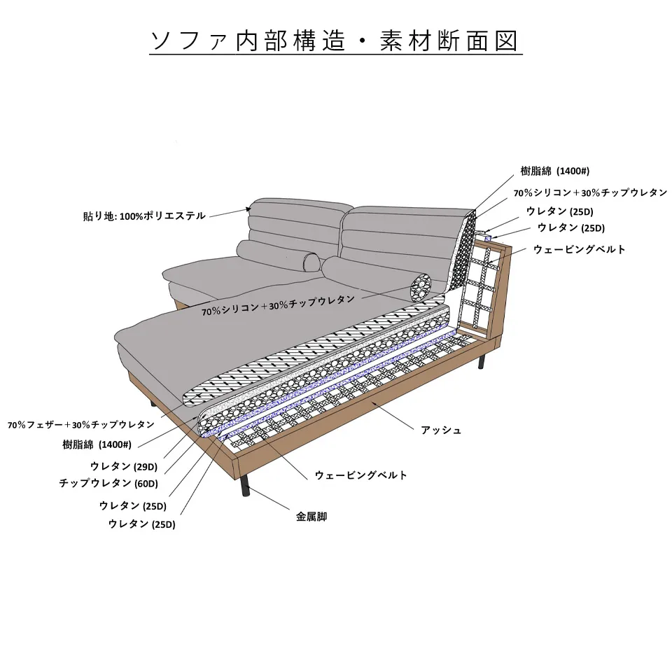 カウチソファ YU9671アイボリー - 17