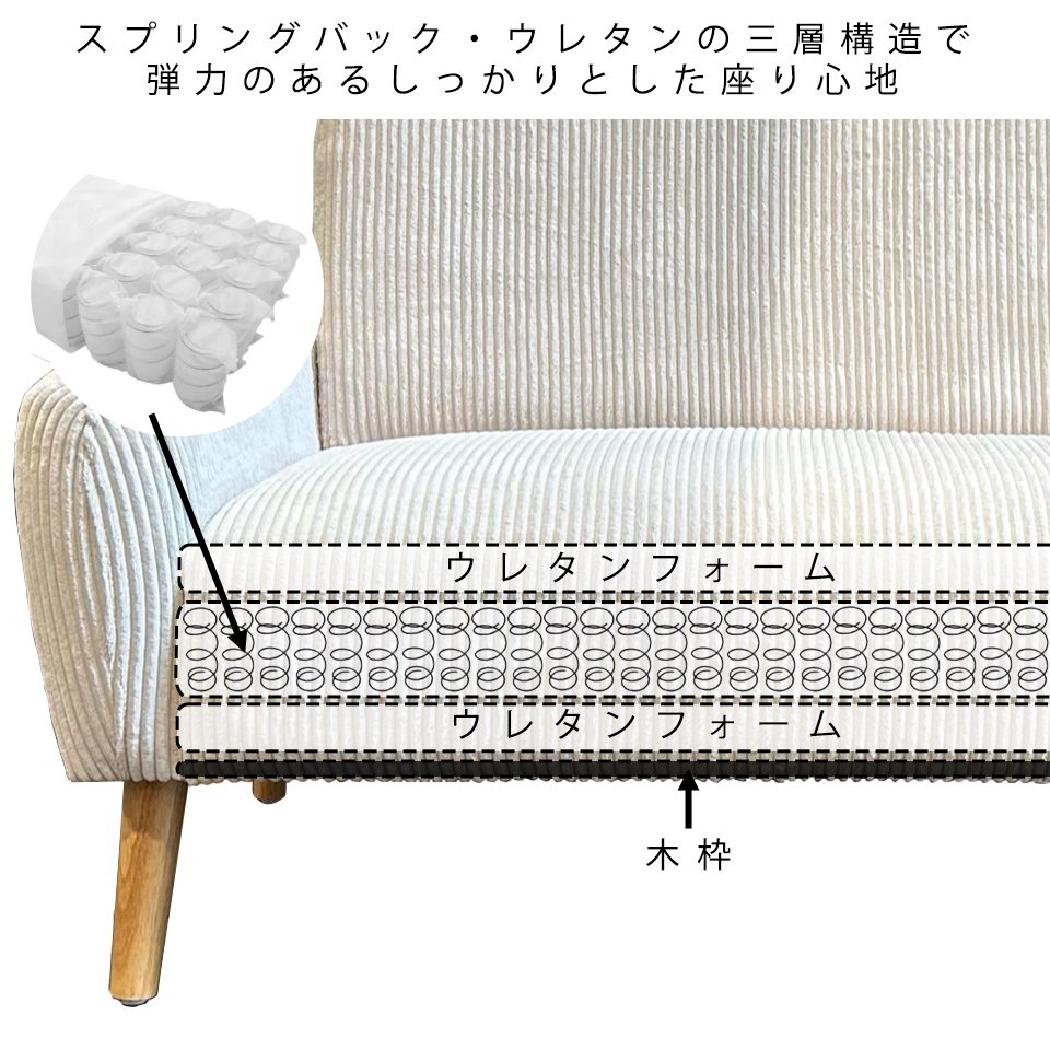 ソファD5623イエロー - 13